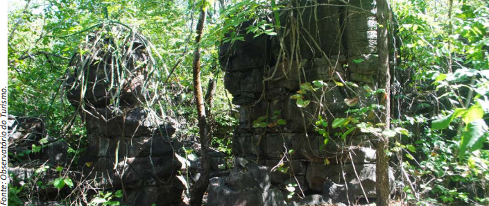 Lapa da Cachoeira do Funil